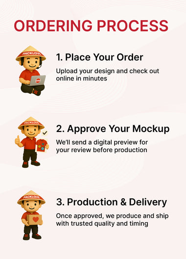 Ordering Process