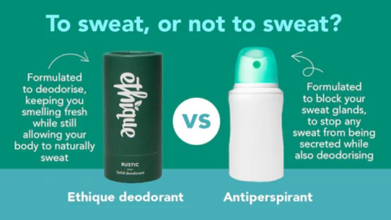 Antiperspirants and deodorants serve distinct purposes