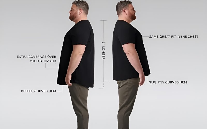 Big and tall clothing is designed with longer lengths