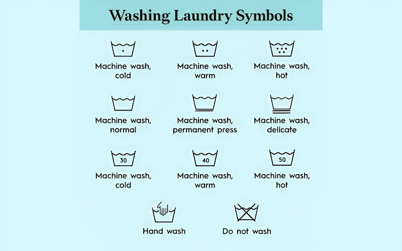 Understanding Care Label Symbols