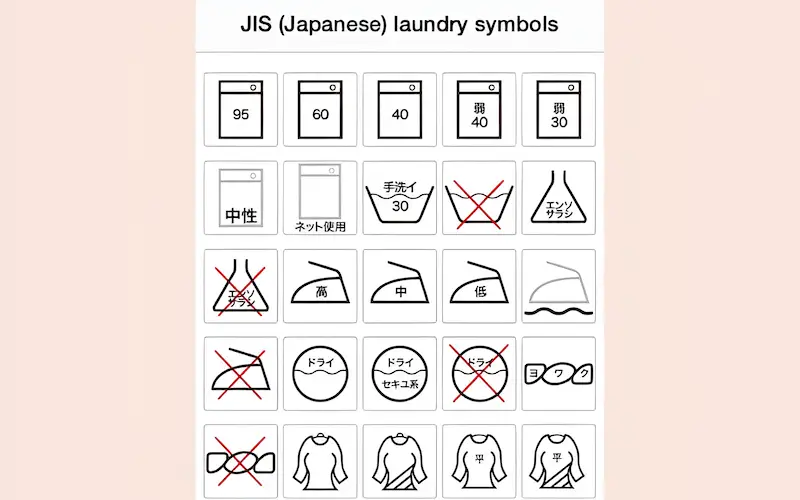 Japanese laundry symbols, governed by the JIS L 0001 standard
