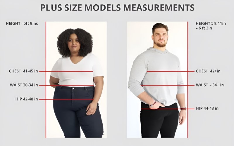 Accurate measurements are the cornerstone of finding the perfect plus size fit