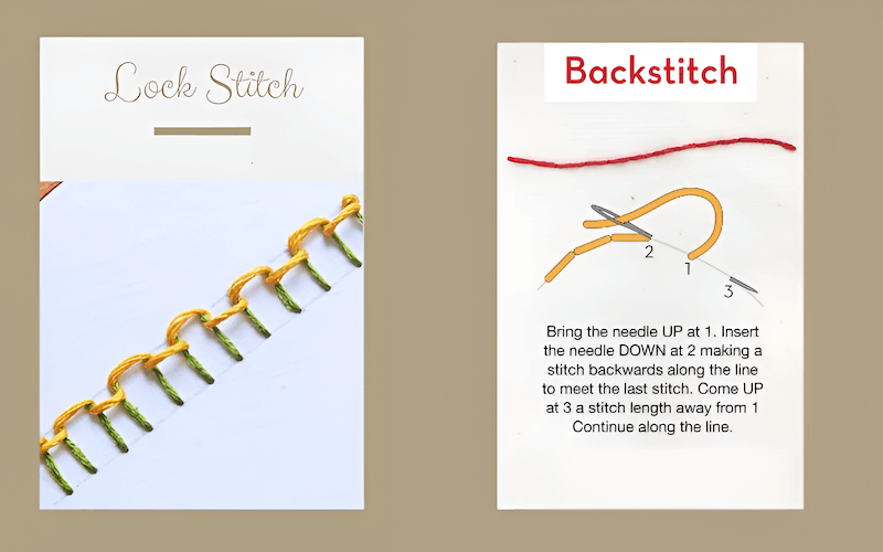 Locking stitches with backstitching at the beginning and end of every seam is absolutely necessary with clear thread