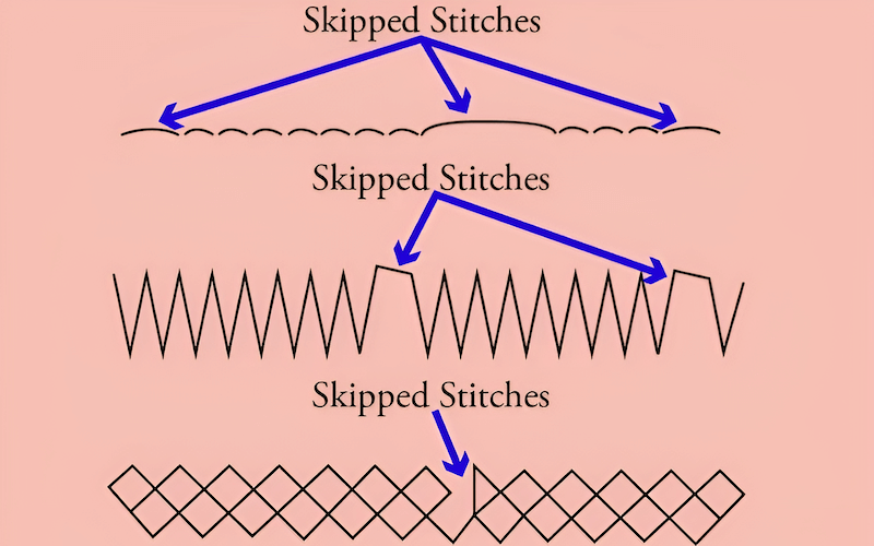 Skipped stitches