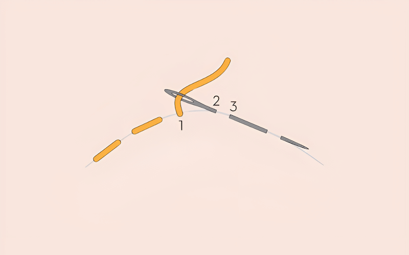 The running stitch is the foundation of hand sewing