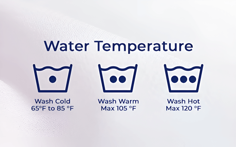Water Temperature Symbols