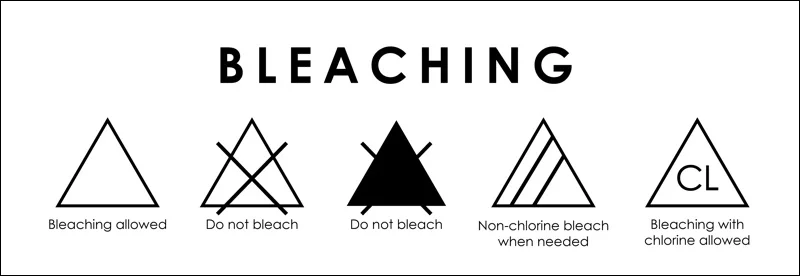Decode empty, CL, lined, crossed-out triangle meanings.