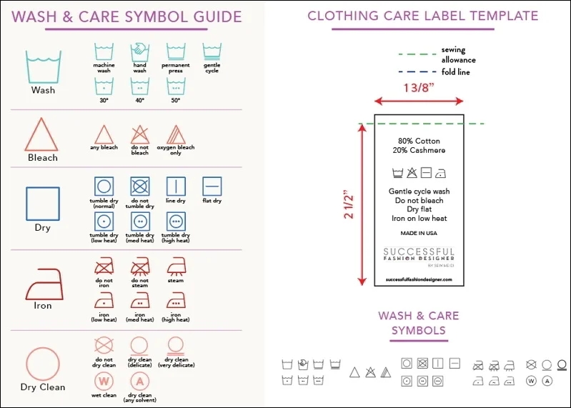 Care labels provide essential garment care guidance.
