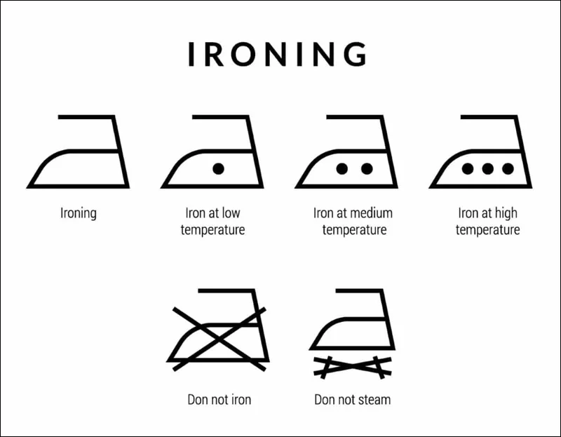 Understand temperature dots for safe washing, ironing.