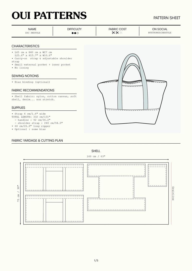 Sewing bag patterns: Your blueprint for successful bag making.