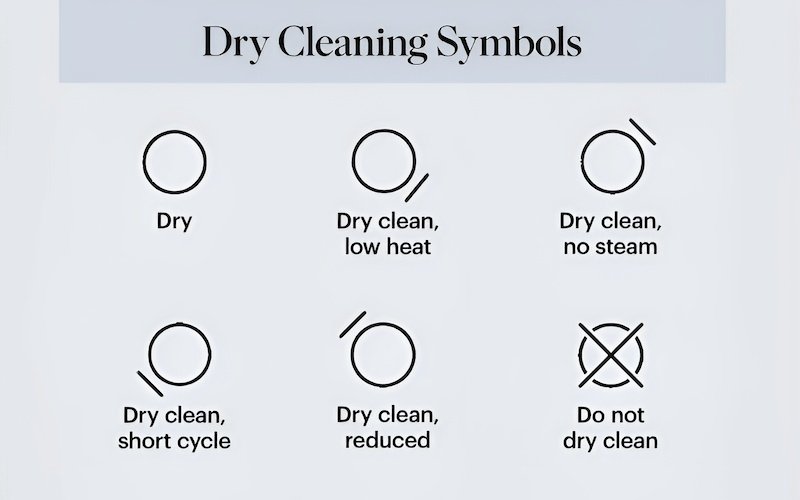 Care labels often feature symbols that provide specific dry cleaning instructions