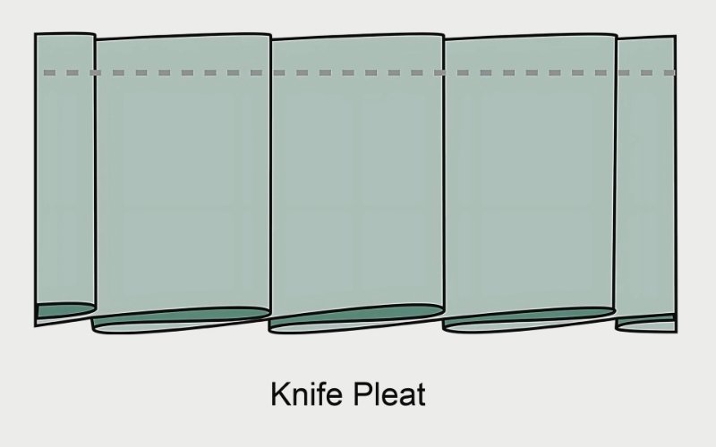 The knife pleat is characterized by its simple, directional fold