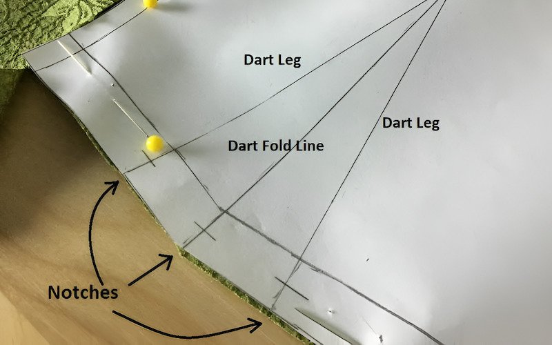 Darts are also stitched folds, but they are triangle-shaped