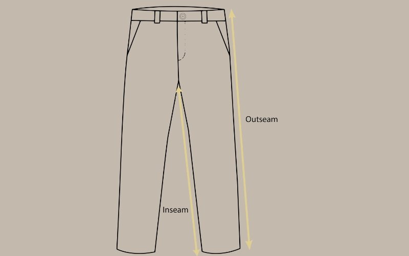 Diagram clarifying where outseam and inseam are measured.