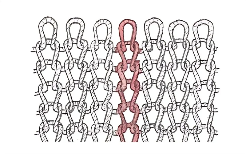 The magic of interlocking knit loops.