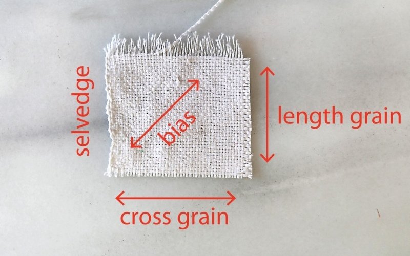 Finding cross-grain: Selvage guide.