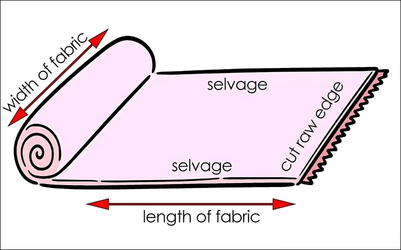 Fabric width: Measuring edge to edge.