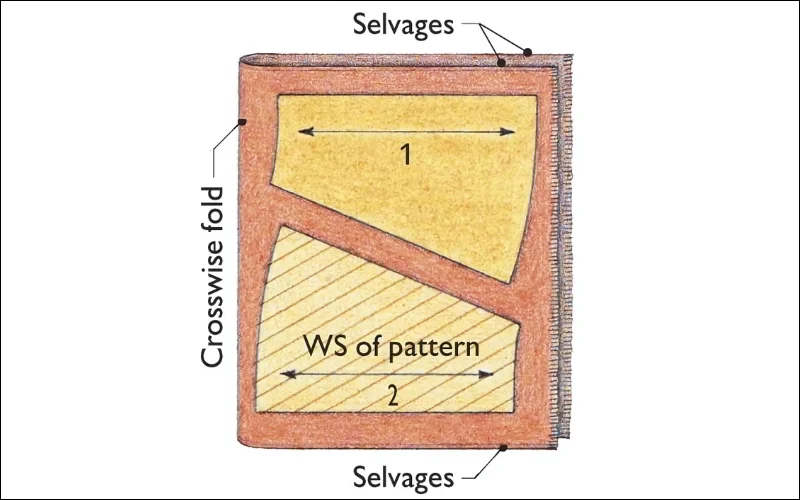 Maximize your fabric: Know the width.