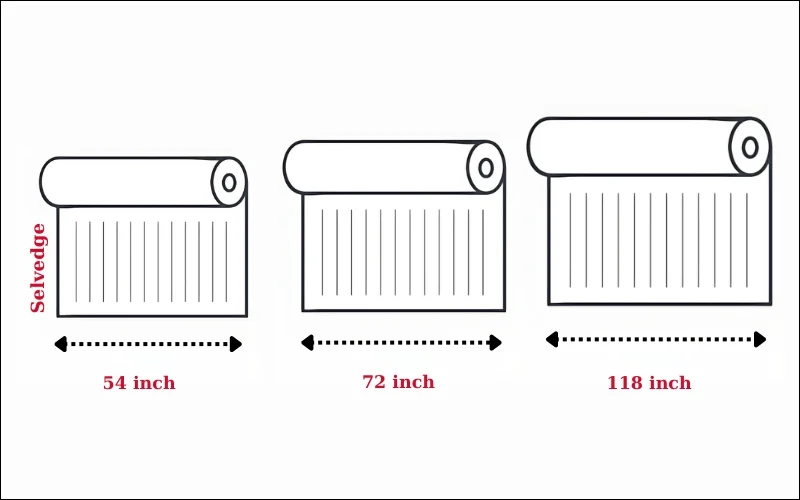 Standard fabric sizes for every project.