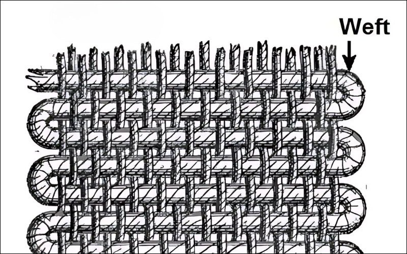 Weft: Weaving fabric's width.