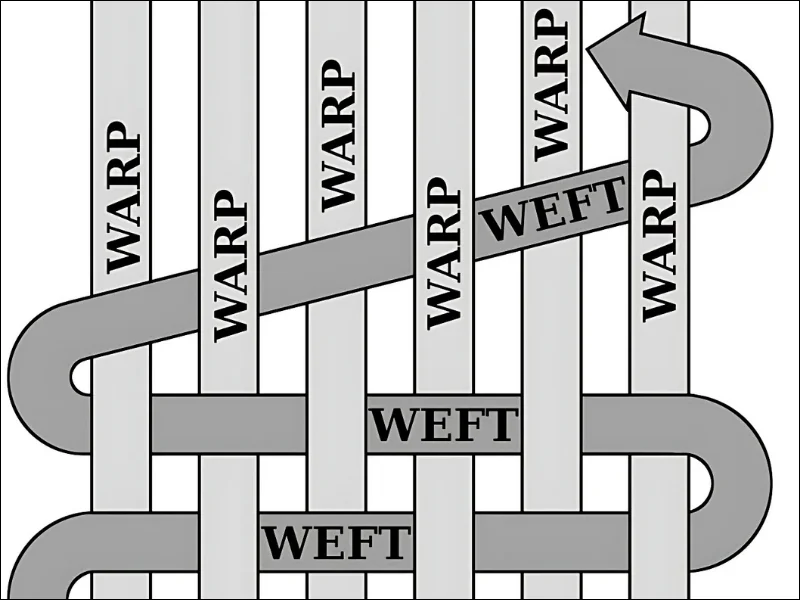 Weft in action: Building fabric.