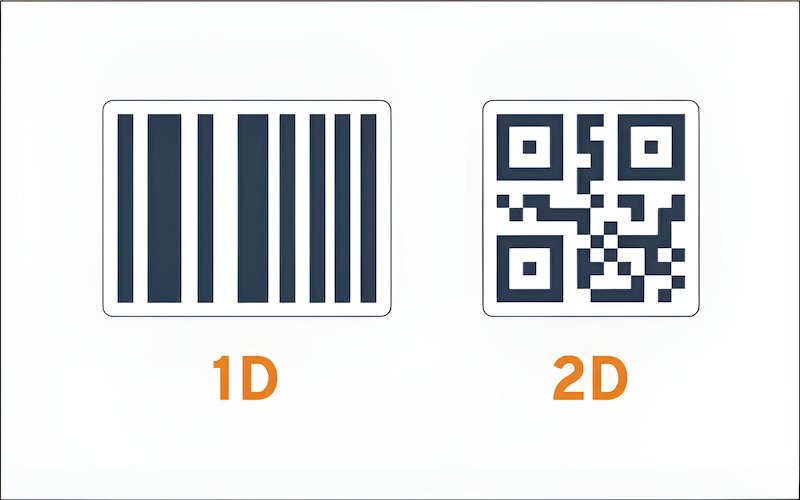 2D (Two-Dimensional) barcodes, or matrix barcodes, use patterns of squares, dots, or sometimes hexagons